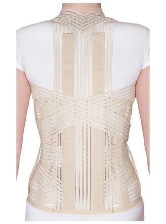 Spincare High Plus Thoracic-Lumbosacral orthosis